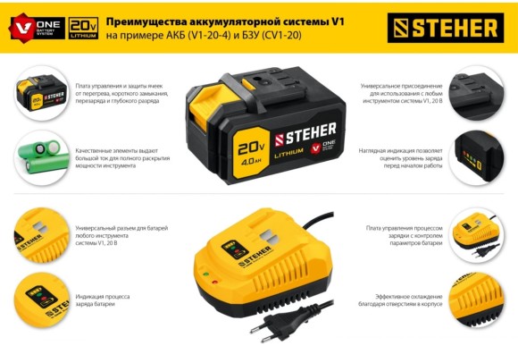Аккумулятор STEHER 20ВLi-ion,4.0А/ч Аккумулятор STEHER 20ВLi-ion,4.0А/ч