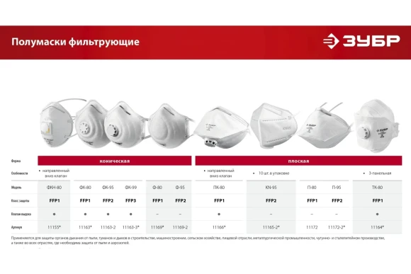 ЗУБР ФК-99, класс защиты FFP3, коническая, фильтрующая полумаска с клапаном выдоха (11163-3)