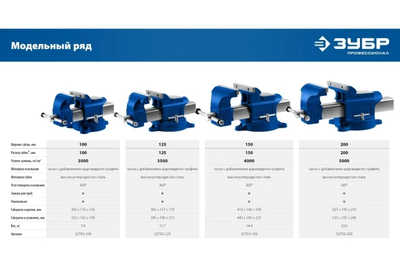 Тиски слесарные 200мм Профессионал, поворотные ЗУБР Тиски слесарные 200мм Профессионал, поворотные ЗУБР