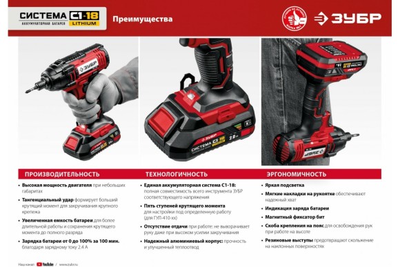 Гайковёрт аккум. ЗУБР ГУЛ-255, 18В, 250Н*м, квадрат 1/2", без АКБ и ЗУ, в коробке Гайковёрт аккум. ЗУБР ГУЛ-255, 18В, 250Н*м, квадрат 1/2", без АКБ и ЗУ, в коробке