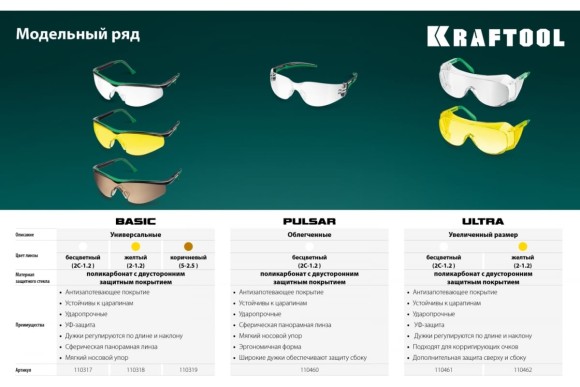 Очки защитные KRAFTOOL Basic желтые KRAFTOOL Очки защитные KRAFTOOL Basic желтые KRAFTOOL