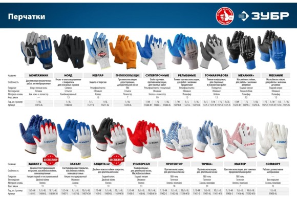 Перчатки трикотаж. двойной обливной ладонью из латекса ЗУБР р. L-XL Перчатки трикотаж. двойной обливной ладонью из латекса ЗУБР р. L-XL