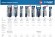 Набор головок с трещёткой 51 предм. (1/2?), ЗУБР ТБ-51 Набор головок с трещёткой 51 предм. (1/2?), ЗУБР ТБ-51