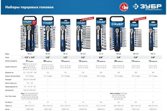 Набор головок с трещёткой 51 предм. (1/2?), ЗУБР ТБ-51 Набор головок с трещёткой 51 предм. (1/2?), ЗУБР ТБ-51
