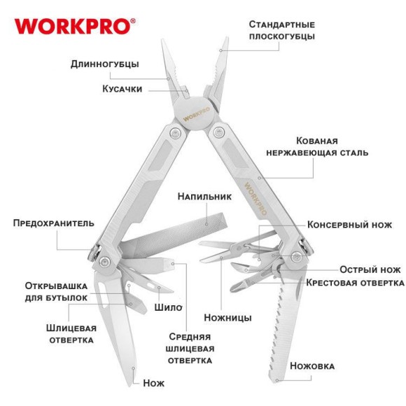 Мультитул 15 в 1 ,150мм кованная сталь WORKPRO	
