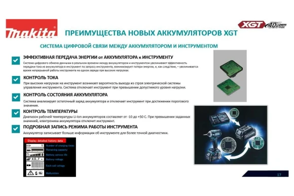 Шуруповёрт(BL) аккум. MAKITA, DF001GZ, 40В, 140Н*м, 2600об/мин, без АКБ и ЗУ, в коробке Шуруповёрт(BL) аккум. MAKITA, DF001GZ, 40В, 140Н*м, 2600об/мин, без АКБ и ЗУ, в коробке