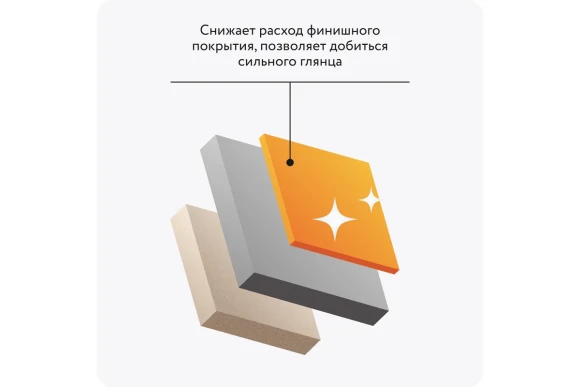 Грунт алкидный универсальный Elcon серый,RAL 7040, 520 мл, аэрозоль,00-00463216