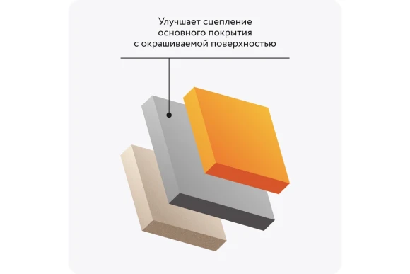 Грунт алкидный универсальный Elcon серый,RAL 7040, 520 мл, аэрозоль,00-00463216