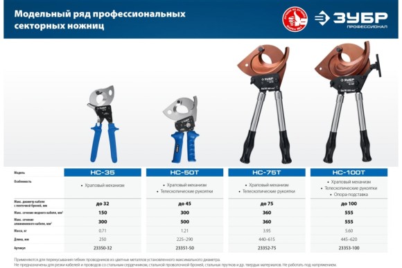 Кабелерез НС-50T, d 50мм,ЗУБР