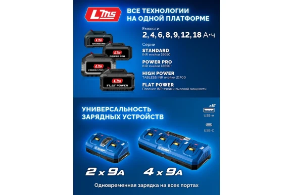 Шуруповёрт(BL) аккум. ЗУБР DB-70-22, 20В, 70Н*м, 1800об/мин, АКБ 2-шт (2А*ч), в кейсе