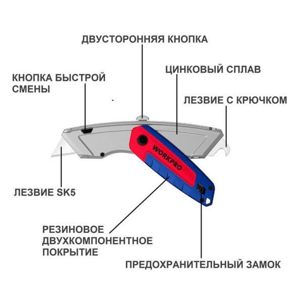 Нож поворотный 2шт-61*19мм WORKPRO	