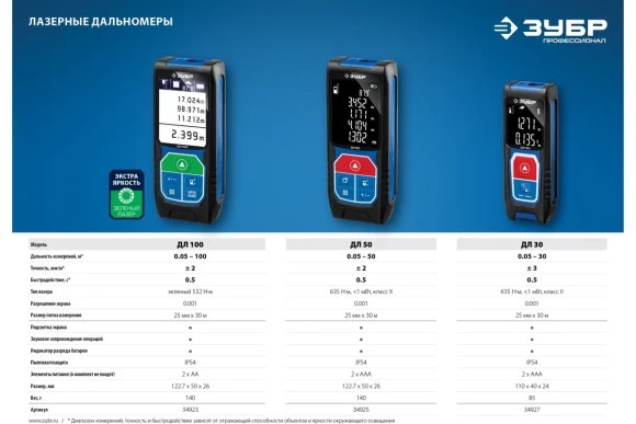 Лазерный дальномер ЗУБР,ДЛ-100 (0,5 - 100 м, точность ±2 мм.),34923