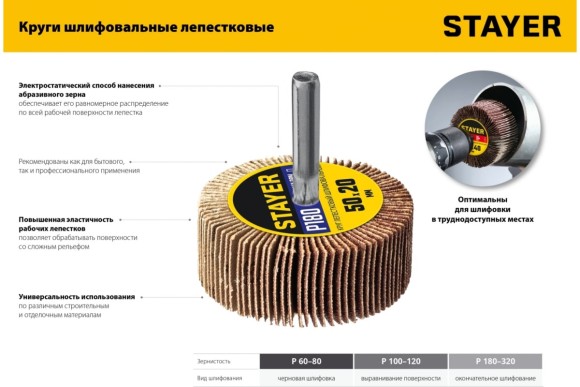 Круг шлифовальный лепестковый на шпильке 80x40 мм P60 STAYER 36609-060 Круг шлифовальный лепестковый на шпильке 80x40 мм P60 STAYER 36609-060