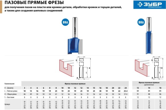 Фреза пазовая прямая D=20 х L=19 х H=50мм, хвостовик 8мм, ЗУБР Фреза пазовая прямая D=20 х L=19 х H=50мм, хвостовик 8мм, ЗУБР