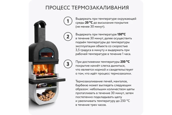 Эмаль термостойкая Elcon матовая, черная, 1200 °С, аэрозоль, 520 мл 00-00463233