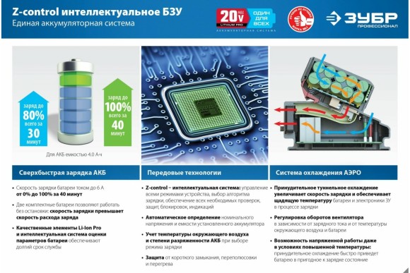 Пила(BL) сабельная аккум. ЗУБР SPB-180, 20В, 180/13мм, без АКБ и ЗУ, в коробке