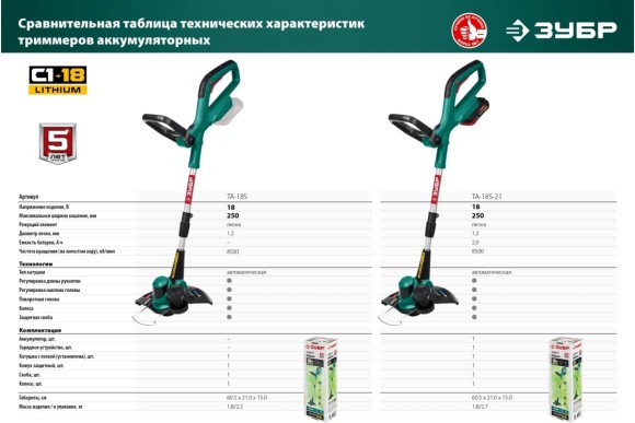 Триммер аккумуляторный ЗУБР  ТА-185-21,18В, 1 АКБ 2 А*ч,леска 25см