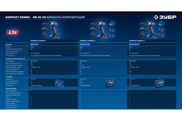 Шуруповёрт(BL) модульный аккум. ЗУБР DB-50-22-H3, 20В, 50Н*м, 1750об/мин, АКБ 2-шт (2А*ч), в кейсе