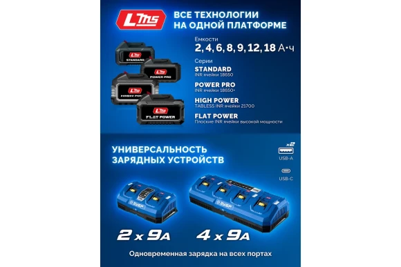Шуруповёрт(BL) модульный аккум. ЗУБР DB-50-22-H3, 20В, 50Н*м, 1750об/мин, АКБ 2-шт (2А*ч), в кейсе