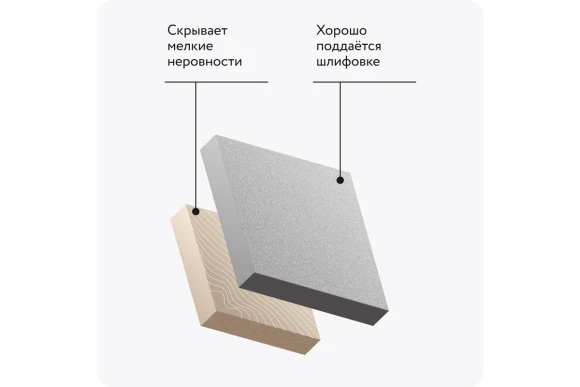 Грунт акриловый универсальный Elcon серый,RAL 7040, 520 мл, аэрозоль,00-00462820