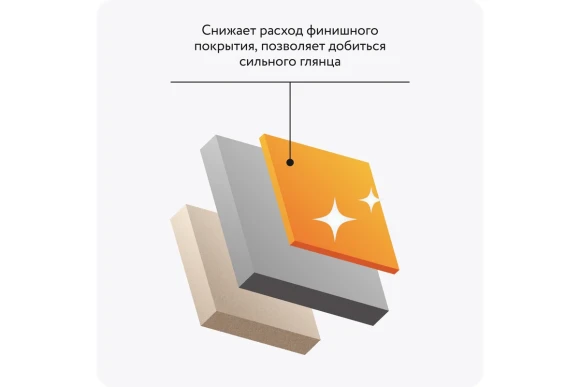 Грунт акриловый универсальный Elcon серый,RAL 7040, 520 мл, аэрозоль,00-00462820