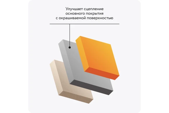 Грунт акриловый универсальный Elcon серый,RAL 7040, 520 мл, аэрозоль,00-00462820