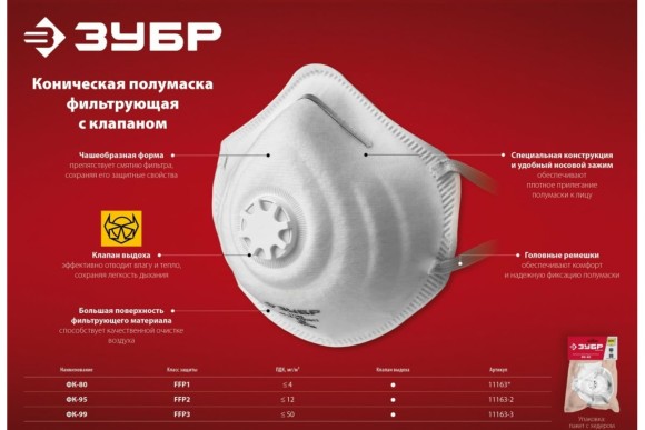 Полумаска фильтрующая ФК-80  с клапаном класс FFP1 ЗУБР