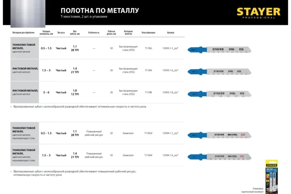 Пилка для лобзика STAYER  T118 АF  BIM. Металл/нержавейка
