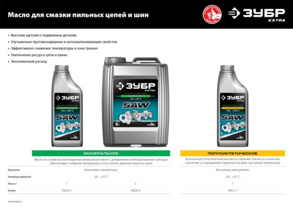 Масло для смазки ЦЕПЕЙ полусинтетика ЗУБР EXTRA 1л. Масло для смазки ЦЕПЕЙ полусинтетика ЗУБР EXTRA 1л.