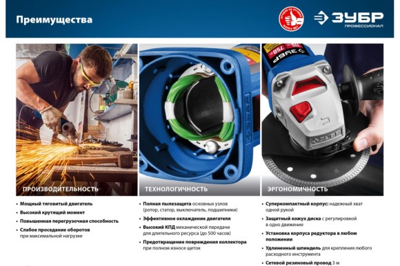 Шлифмашина угловая ЗУБР УШМ-П125-750, 750Вт, 125мм, 11000об/мин, Профи, в коробке