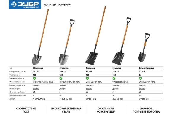 Лопата совковая деревянный черенок, ЗУБР "Профи-10" 39361_z02