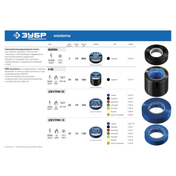 Лента изоляционная самовулканизирующаяся чёрная 19мм х 5м, (каучук) ЗУБР Лента изоляционная самовулканизирующаяся чёрная 19мм х 5м, (каучук) ЗУБР