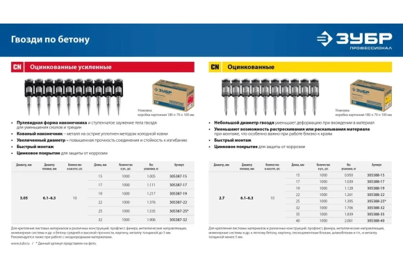 Гвозди Усиленные 3*25мм(бетон)1000шт для монтажного пистолета ЗУБР Гвозди Усиленные 3*25мм(бетон)1000шт для монтажного пистолета ЗУБР