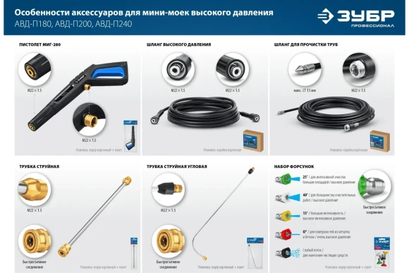 Пистолет для минимоек МИГ-280 ЗУБР Пистолет для минимоек МИГ-280 ЗУБР