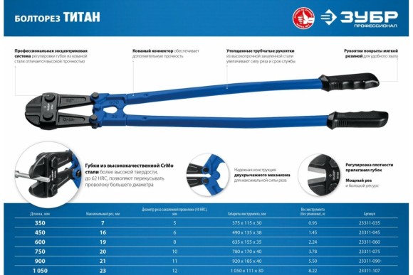 Болторез Титан 450мм рез 16/6мм ЗУБР 