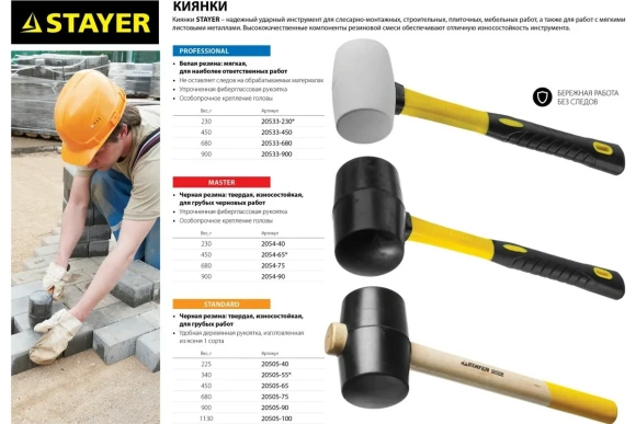 Киянка Hardax резиновая-белая 450 г, фиберглас STAYER 