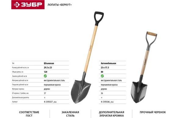 Лопата БЕРКУТ автомобильная, деревянный черенок, металлическая рукоятка, ЗУБР Профессионал 4-39506