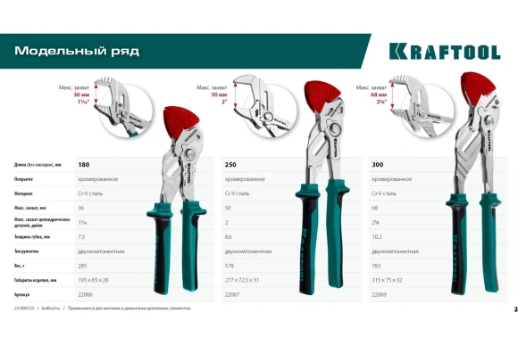 Клещи переставные-гаечный ключ Vise-wrench 250 мм,KRAFTOOL