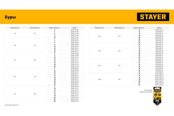 Бур 22*750*800мм, SDS+, 4-кромки, Hercules-4Х STAYER, 29290-800-22