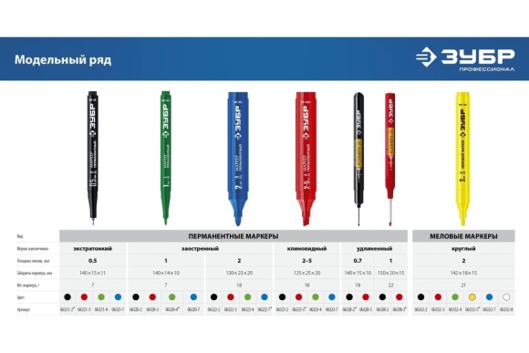 Маркер перманентный красный, клиновидный 2-10мм, МП-1000К, ЗУБР Маркер перманентный красный, клиновидный 2-10мм, МП-1000К, ЗУБР