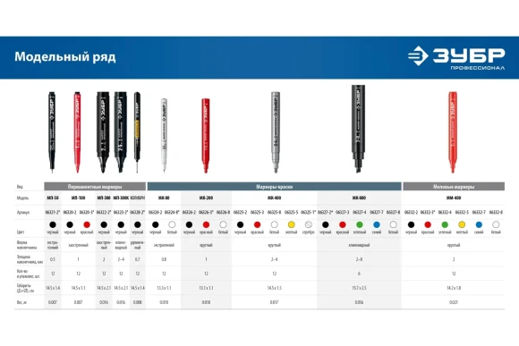 Маркер-краска белый, клиновидный 2-8мм, МК-800, ЗУБР Маркер-краска белый, клиновидный 2-8мм, МК-800, ЗУБР
