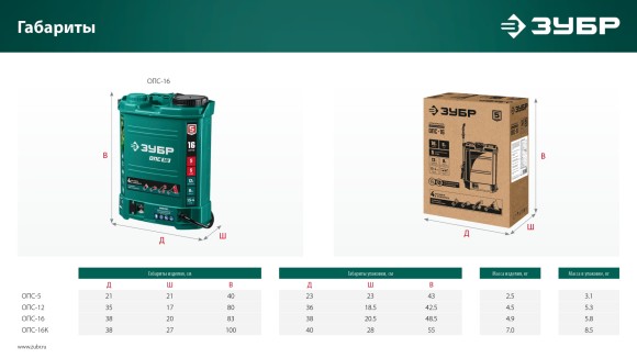 Опрыскиватель аккум. ЗУБР ОПС-5, 5л, шланг 1.7м, штанга 60см, 2.5кг Опрыскиватель аккум. ЗУБР ОПС-5, 5л, шланг 1.7м, штанга 60см, 2.5кг