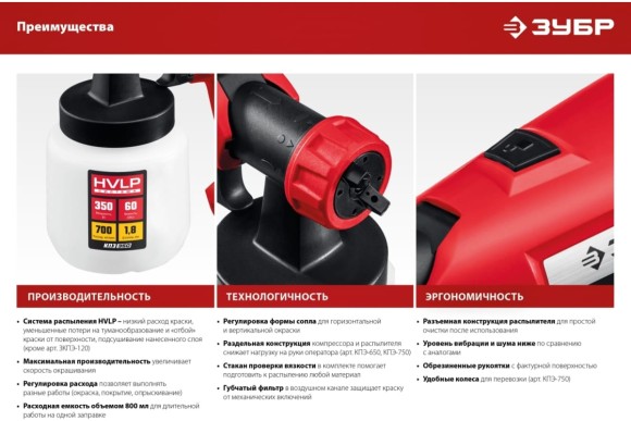 Краскопульт электрический ЗУБР ЗУБР КПЭ-650,650Вт ,0,7 л/м, вязкость краски 60 DIN, 0.8л Краскопульт электрический ЗУБР ЗУБР КПЭ-650,650Вт ,0,7 л/м, вязкость краски 60 DIN, 0.8л