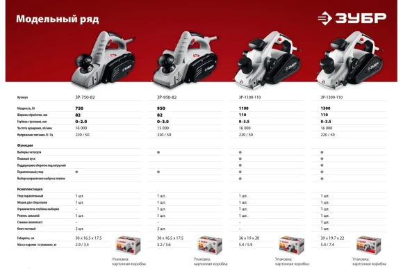 Рубанок электрический ЗУБР ЗР-1300-110, 1300Вт, 110мм, 0-3,5мм, 16000об/мин Рубанок электрический ЗУБР ЗР-1300-110, 1300Вт, 110мм, 0-3,5мм, 16000об/мин