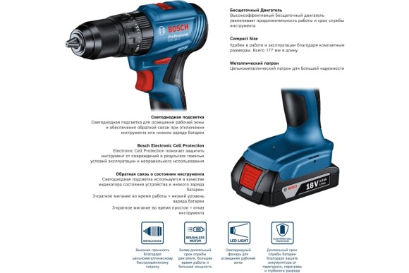 Шуруповёрт, аккум  ударный BOSCH GSB 185 Li, 50Н/м,2*2,0А/ч Li-ion.кейс