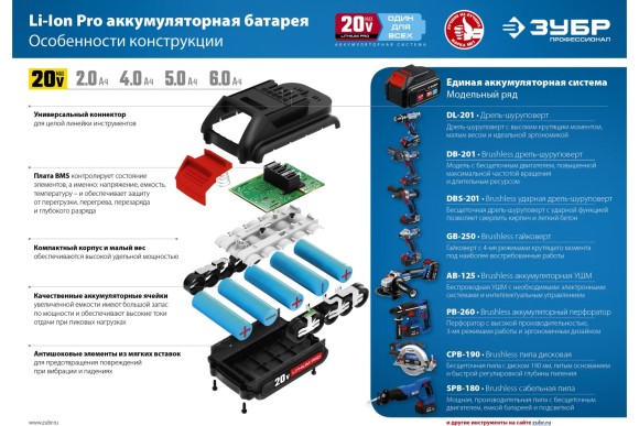 Шуруповёрт(BL) аккум. ЗУБР DB-201-22, 20В, 70Н*м, 1800об/мин, АКБ 2-шт (2А*ч), в кейсе Шуруповёрт(BL) аккум. ЗУБР DB-201-22, 20В, 70Н*м, 1800об/мин, АКБ 2-шт (2А*ч), в кейсе