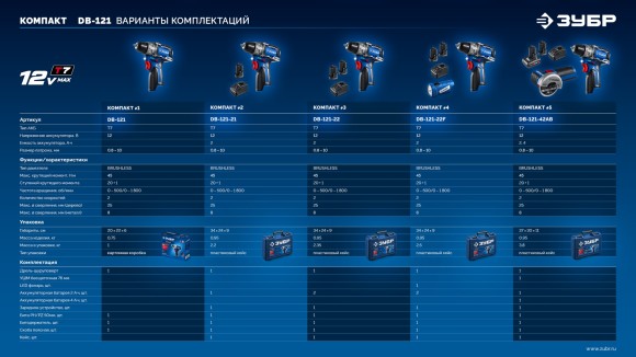 Шуруповёрт(BL) аккум.ЗУБР DB-121-22F, 12В, 45Н*м, 0-500/0-1об/мин, АКБ 2-шт (2А*ч),+фонарик, в кейсе Шуруповёрт(BL) аккум.ЗУБР DB-121-22F, 12В, 45Н*м, 0-500/0-1об/мин, АКБ 2-шт (2А*ч),+фонарик, в кейсе