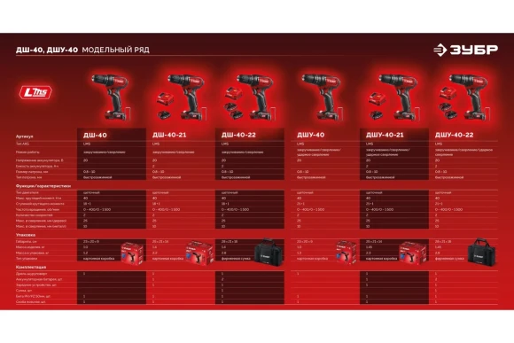 Шуруповёрт аккум. ЗУБР ДШ-40-22,20ВАКБ 2-шт (2А*ч),40Н*м,0-400/0-1500о/м, сумка