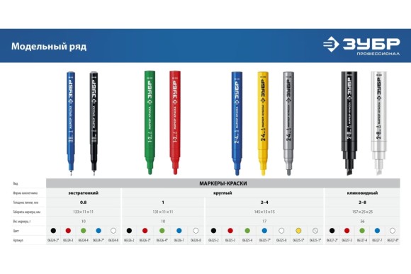 Маркер перманентный зелёный, клиновидный 2-10мм, МП-1000К, ЗУБР Маркер перманентный зелёный, клиновидный 2-10мм, МП-1000К, ЗУБР