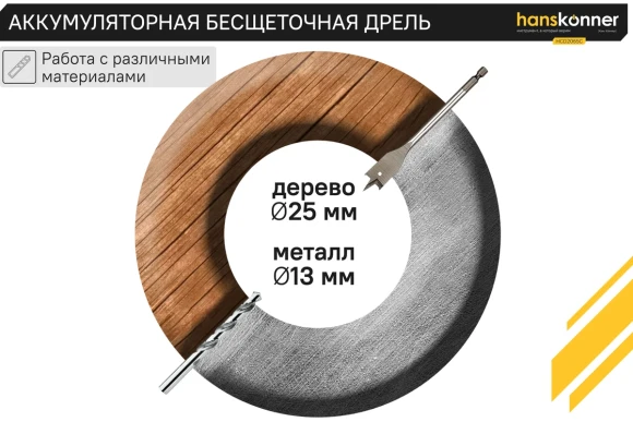 Шуруповёрт(BL) аккум. Hanskonner HCD2065C, 18В, 60Н*м, 1650об/мин, АКБ 2-шт (2А*ч), в кейсе